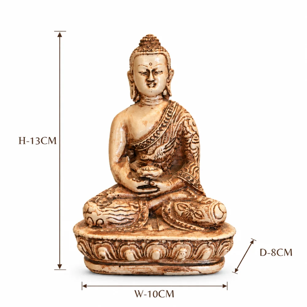 Small Scale with Detailed Pattern